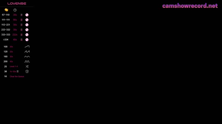 Webcam Model MiSeki Videos